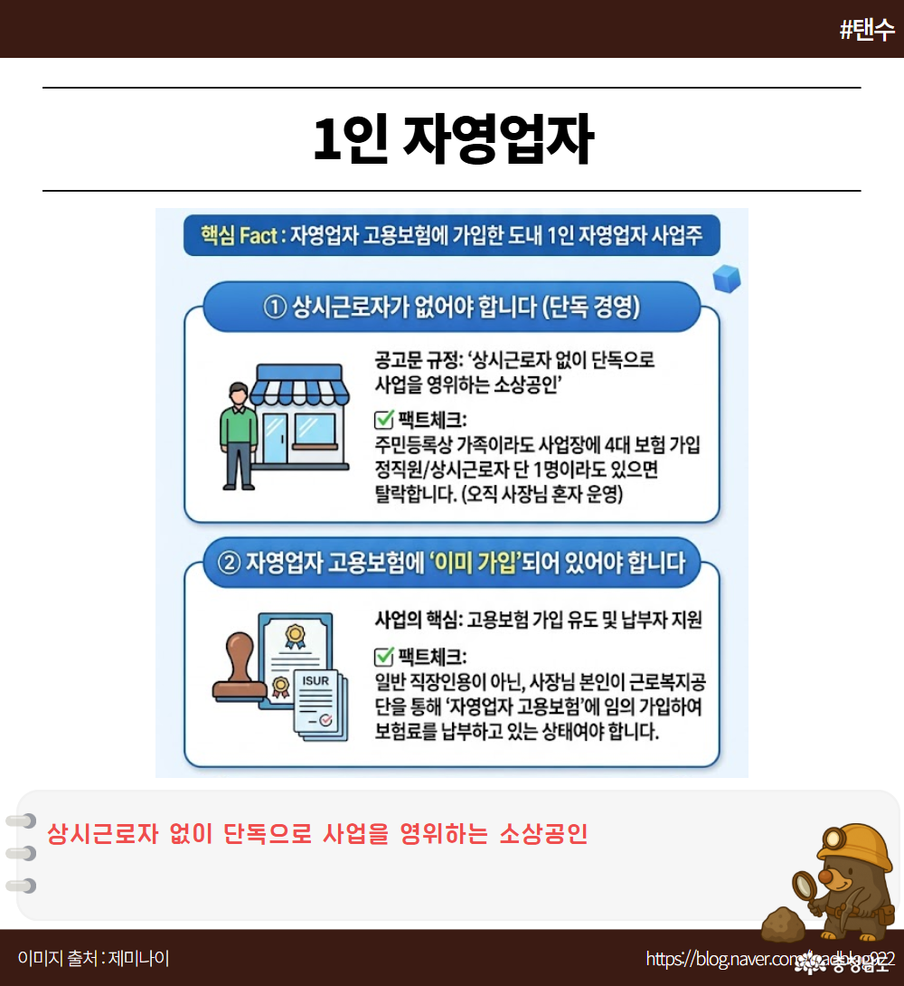 상시근로자 없이 단독으로 사업을 영위하는 소상공인