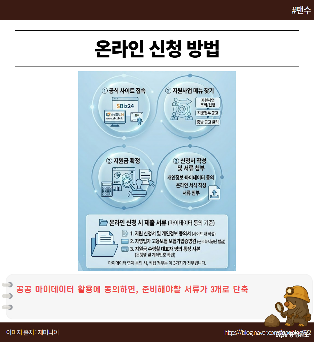공공 마이데이터 활용에 동의하면, 준비해야할 서류가 3개로 단축