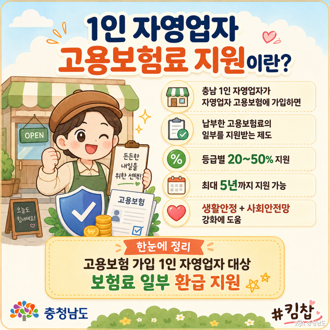 충청남도에서 자영업자 고용보험에 가입한 1인 자영업자에게 납부한 보험료 일부를 지원해 주는 사업