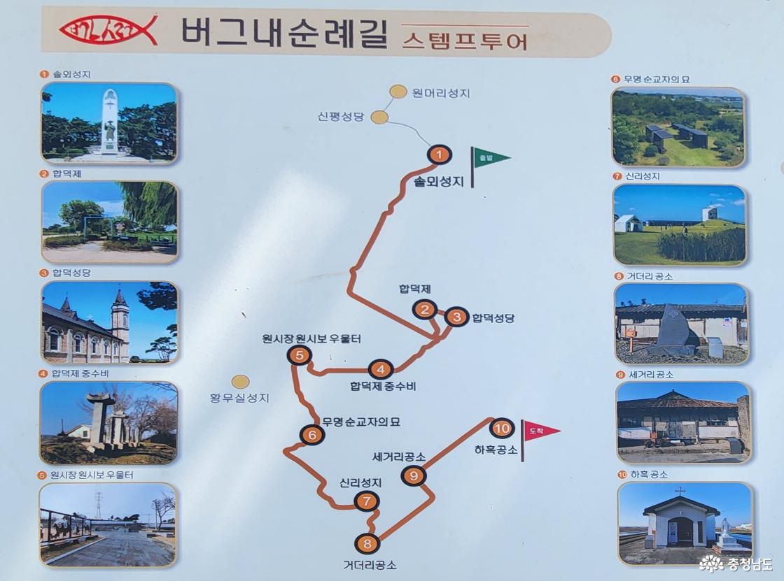 흰색 배경 위에 당진 '버그내순례길 스탬프 투어'의 전체 코스와 주요 거점을 소개하는 종합 안내판 사진. 상단 좌측에는 빨간색 물고기 모양의 버그내순례길 로고와 함께 갈색 글씨로 '버그내순례길 스탬프 투어'라는 제목이 적혀 있다. 안내판 중앙에는 솔뫼성지에서 시작하여 하혹공소까지 이어지는 주황색 선 형태의 도보 순례길 지도가 그려져 있으며, 각 거점마다 1번부터 10번까지 갈색 원형 번호가 매겨져 있다. 출발점인 1번 솔뫼성지 옆에는 초록색 '출발' 깃발이, 종착점인 10번 하혹공소 옆에는 빨간색 '도착' 깃발이 표시되어 있다. 코스 좌측과 우측 가장자리에는 각 번호에 해당하는 거점들의 실물 풍경 사진과 명칭이 세로로 5개씩 정렬되어 있다. 좌측에는 1번 솔뫼성지, 2번 합덕제, 3번 합덕성당, 4번 합덕제 중수비, 5번 원시장 원시보 우물터의 사진이 있고, 우측에는 6번 무명 순교자의 묘, 7번 신리성지, 8번 거더리 공소, 9번 세거리 공소, 10번 하혹공소의 사진이 나열되어 있다. 지도 중앙부 좌측에는 코스 경로 외에 원머리성지, 신평성당, 황무실성지가 노란색 원형으로 함께 표시되어 있다.