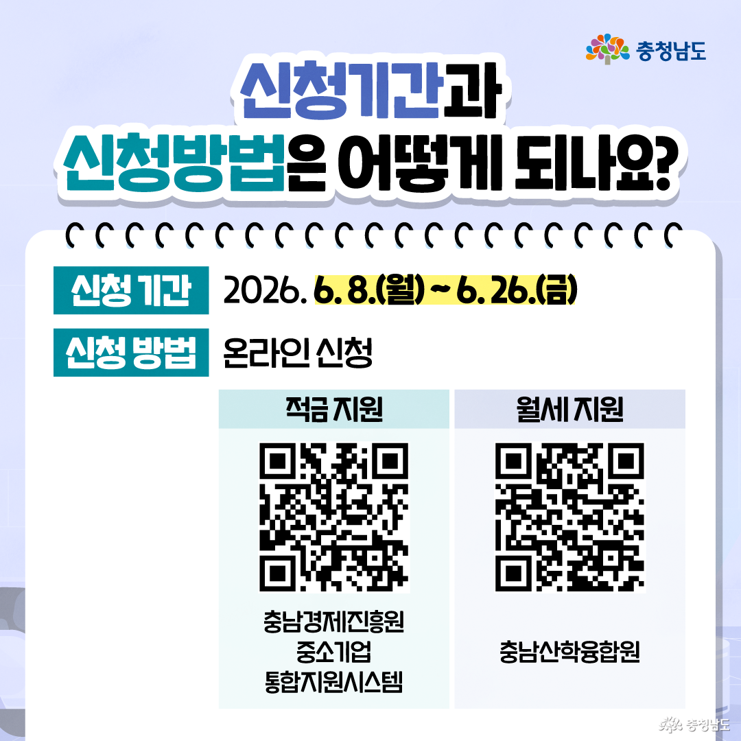 &lsquo;신청기간과 신청방법은 어떻게 되나요?&rsquo;라는 제목 아래에 신청기간이 2026년 6월 8일 월요일부터 6월 26일 금요일까지라고 안내되어 있습니다. 신청방법은 온라인 신청이며, 적금 지원은 충남경제진흥원 중소기업 통합지원시스템 QR코드, 월세 지원은 충남산학융합원 QR코드가 각각 배치되어 있습니다.