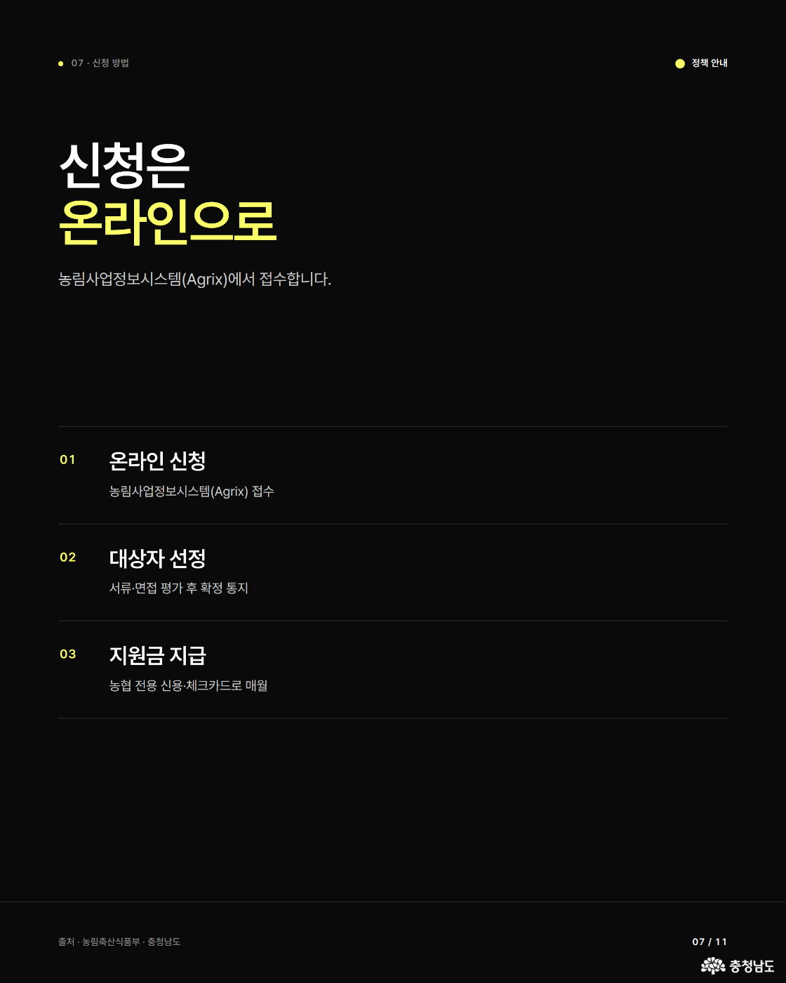 신청 방법