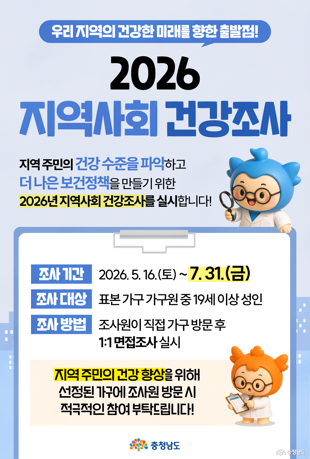 연한 하늘색 배경의 세로형 안내 이미지로, 상단에는 &ldquo;우리 지역의 건강한 미래를 향한 출발점! 2026 지역사회 건강조사&rdquo;라는 제목이 크게 배치되어 있습니다. 본문에는 지역주민의 건강 수준을 파악하고 더 나은 보건정책을 만들기 위해 2026년 지역사회 건강조사를 실시한다는 내용과 함께 조사기간은 2026년 5월 16일부터 7월 31일까지, 조사대상은 표본 가구 가구원 중 19세 이상 성인, 조사방법은 조사원이 직접 가구를 방문해 1:1 면접조사를 실시한다는 정보가 정리되어 있습니다. 오른쪽에는 흰 가운을 입은 파란 캐릭터 충청이 돋보기를 들고 있고, 하단 오른쪽에는 주황 캐릭터 충나미가 흰 가운을 입고 조사표가 붙은 클립보드를 들고 있어 건강조사 안내 분위기를 친근하게 전달합니다.