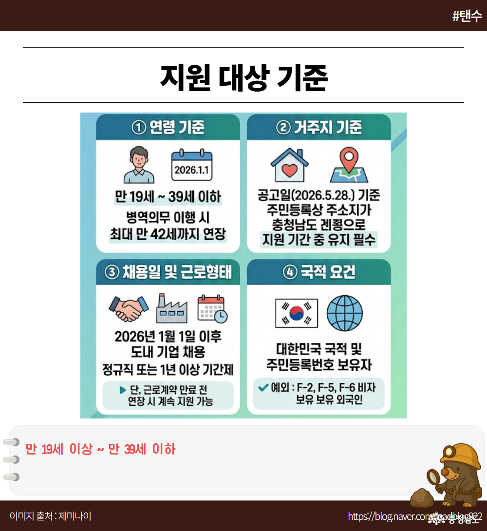 2. 지원 대상 기준
