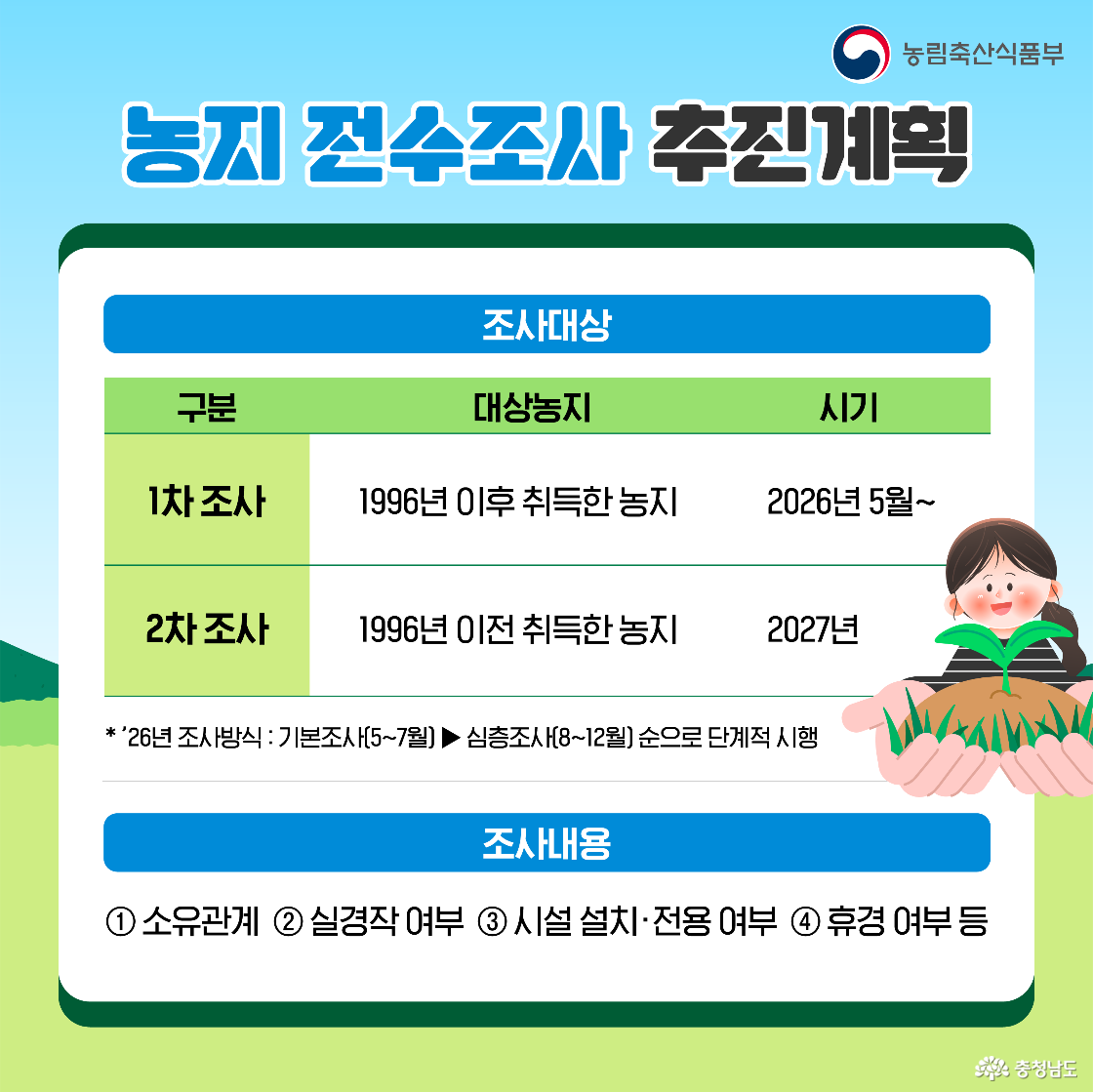 농지 전수조사 카드뉴스2