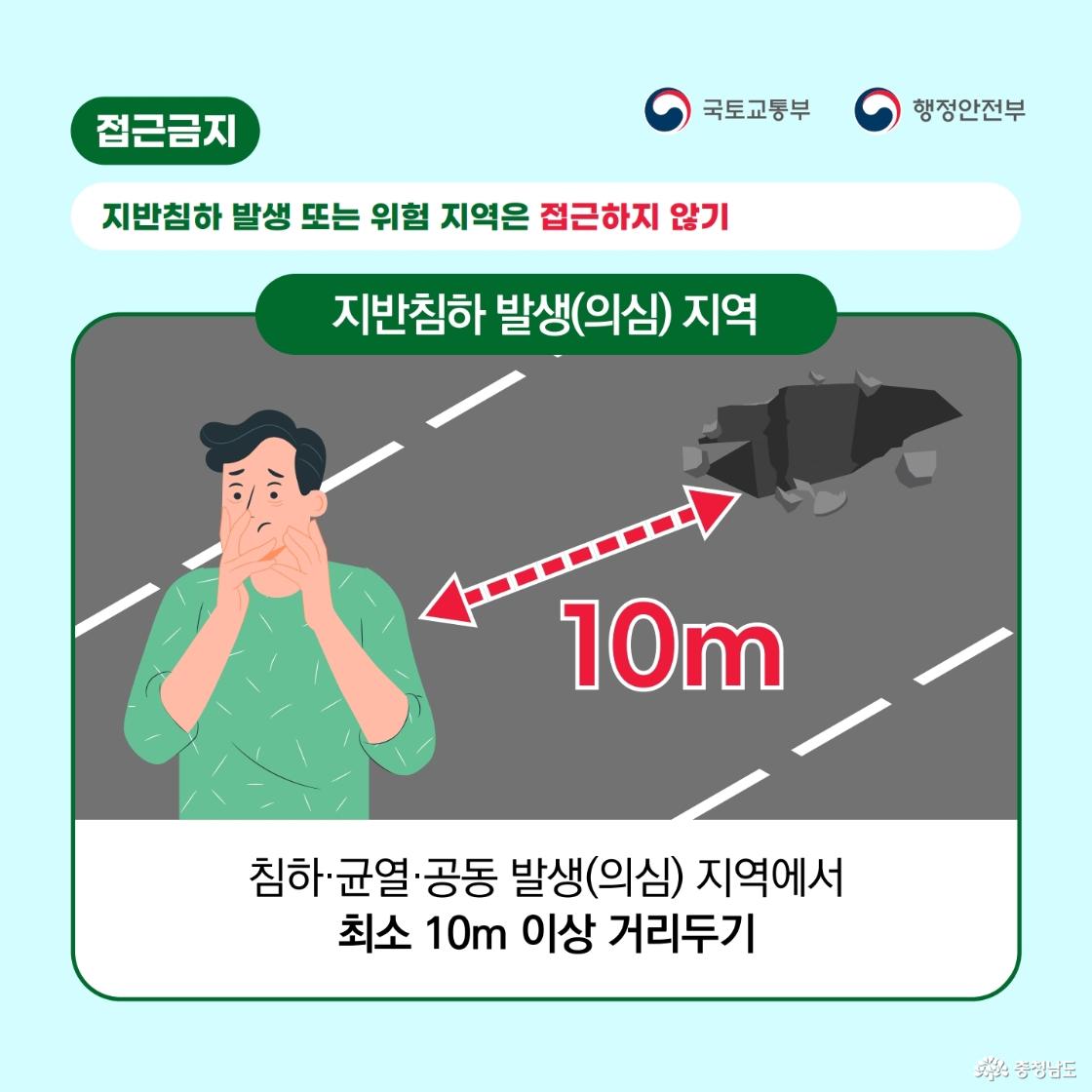 &ldquo;접근금지&rdquo;를 주제로 한 안내 이미지로, 지반침하 발생 또는 위험 지역은 접근하지 말라는 문구가 강조되어 있습니다. 도로에 생긴 큰 구멍과 불안해하는 사람이 함께 그려져 있으며, 사람과 지반침하 지점 사이에는 빨간 점선 화살표로 10m 거리가 표시되어 있습니다. 하단에는 침하&middot;균열&middot;공동 발생 의심 지역에서 최소 10m 이상 거리를 두라고 안내합니다.