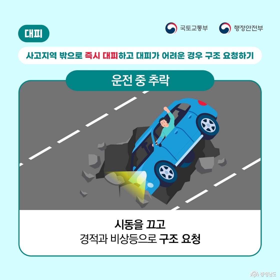&ldquo;대피&rdquo;를 주제로 한 이미지로, 사고지역 밖으로 즉시 대피하고 대피가 어려우면 구조를 요청하라는 문구가 상단에 있습니다. 도로가 무너져 파란 자동차가 깊은 구멍에 빠져 기울어져 있고, 차량 안 운전자는 구조를 요청하는 모습입니다. 하단에는 운전 중 추락 시 시동을 끄고 경적과 비상등으로 구조를 요청하라고 안내합니다.