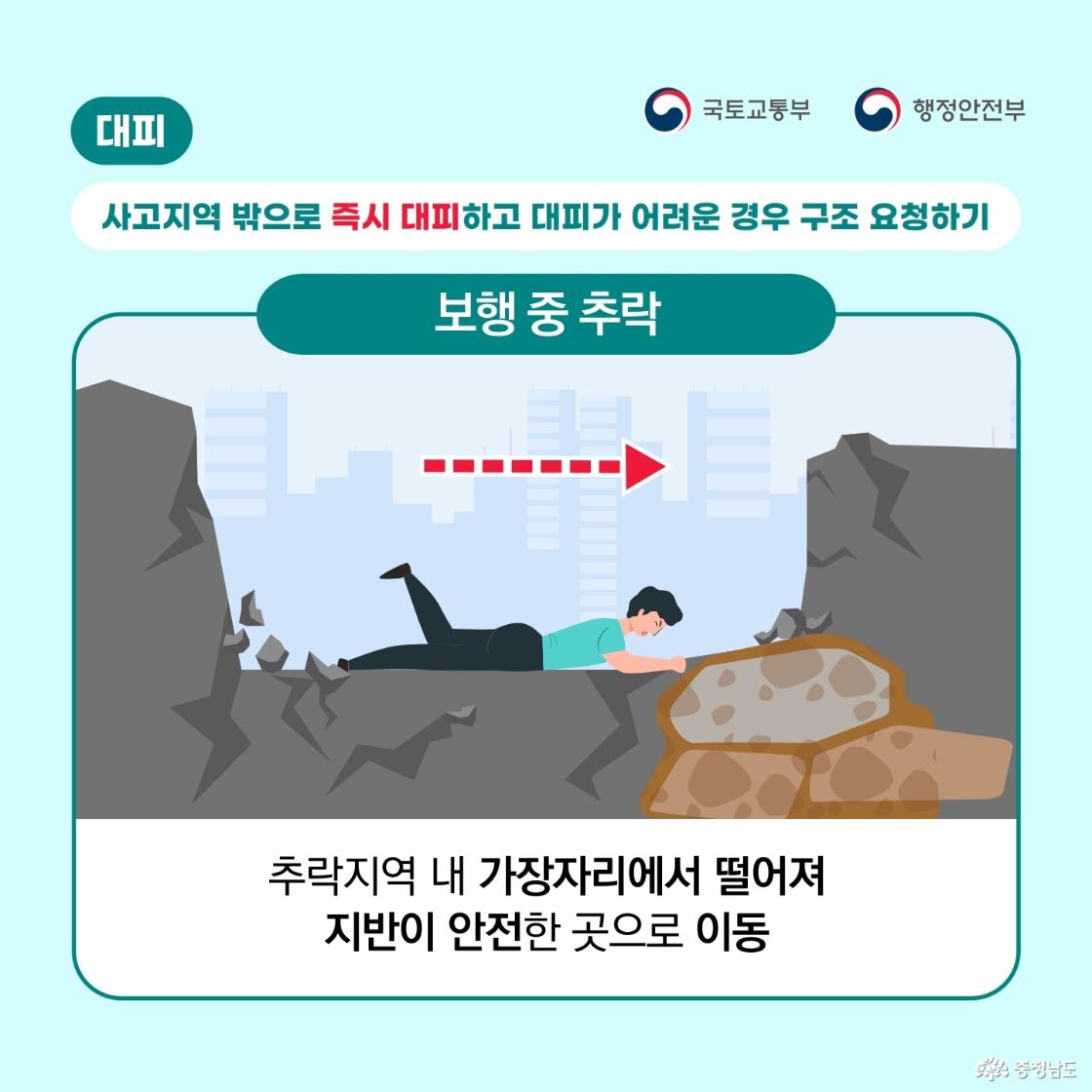 &ldquo;대피&rdquo;를 주제로, 보행 중 지반침하 구역에 추락했을 때 행동요령을 설명하는 이미지입니다. 무너진 땅 가장자리에 사람이 엎드려 있고, 빨간 화살표가 추락 지점에서 벗어나는 방향을 가리킵니다. 하단에는 추락지역 내 가장자리에서 떨어져 지반이 안전한 곳으로 이동하라고 적혀 있습니다.