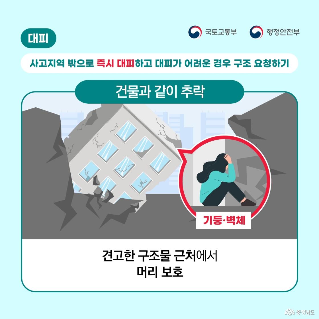 &ldquo;대피&rdquo;를 주제로, 건물과 같이 추락하는 상황에서 머리를 보호해야 한다는 안내 이미지입니다. 왼쪽에는 균열이 생긴 건물이 기울어져 무너지는 장면이 있고, 오른쪽 원형 확대 그림에는 사람이 기둥이나 벽체 옆에서 머리를 감싸고 몸을 웅크린 모습이 보입니다. 하단에는 견고한 구조물 근처에서 머리를 보호하라는 문구가 적혀 있습니다.