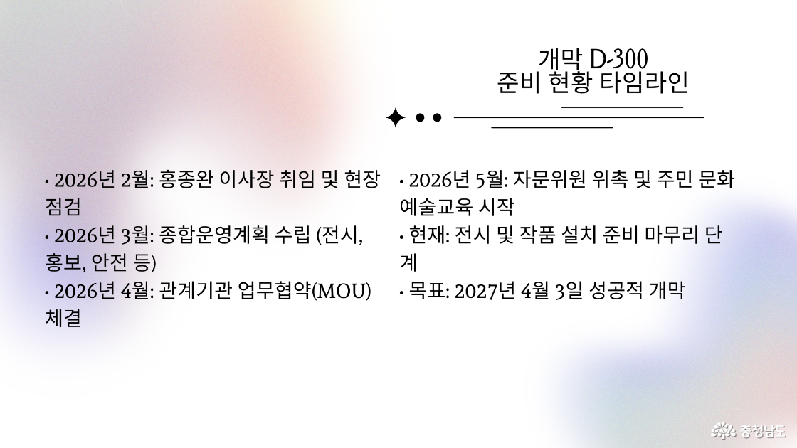 2027섬비엔날레
