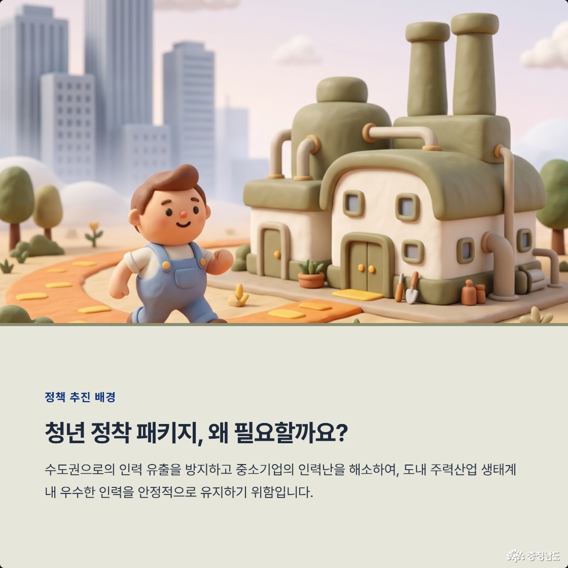 정책 추진 배경. 청년 정착 패키지, 왜 필요할까요? 수도권으로의 인력 유출을 방지하고 중소기업의 인력난을 해소하여, 도내 주련산업 생태계 내 우수한 인력을 안정적으로 유지하기 위함입니다.