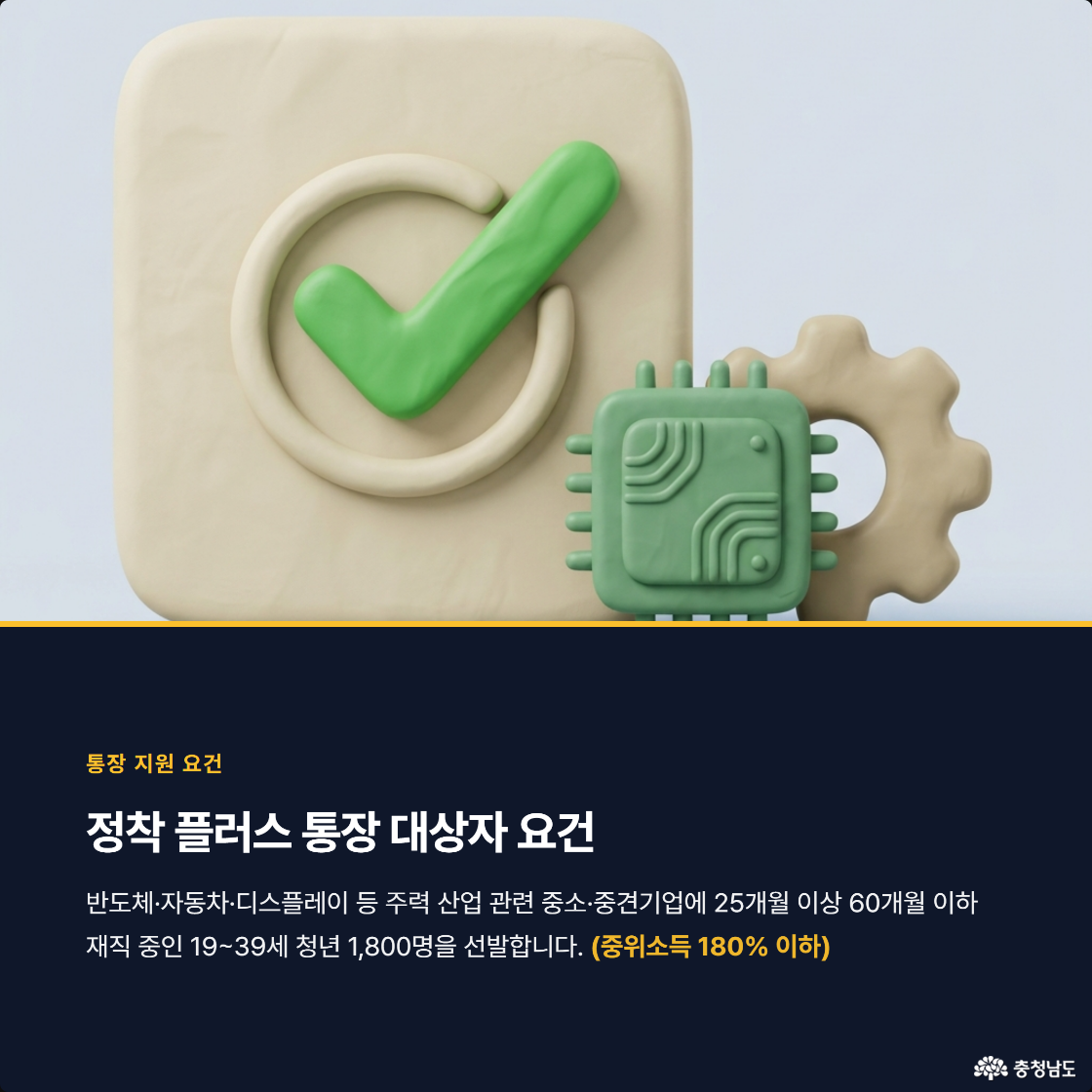 반도체,자동차 등 주력 산업 관련 중소중견기업에 24개월 초과 60개월 이하 재직 중인 만 19세~39세 청년 1,800명을 선발합니다. (중위소득 180% 이하)
