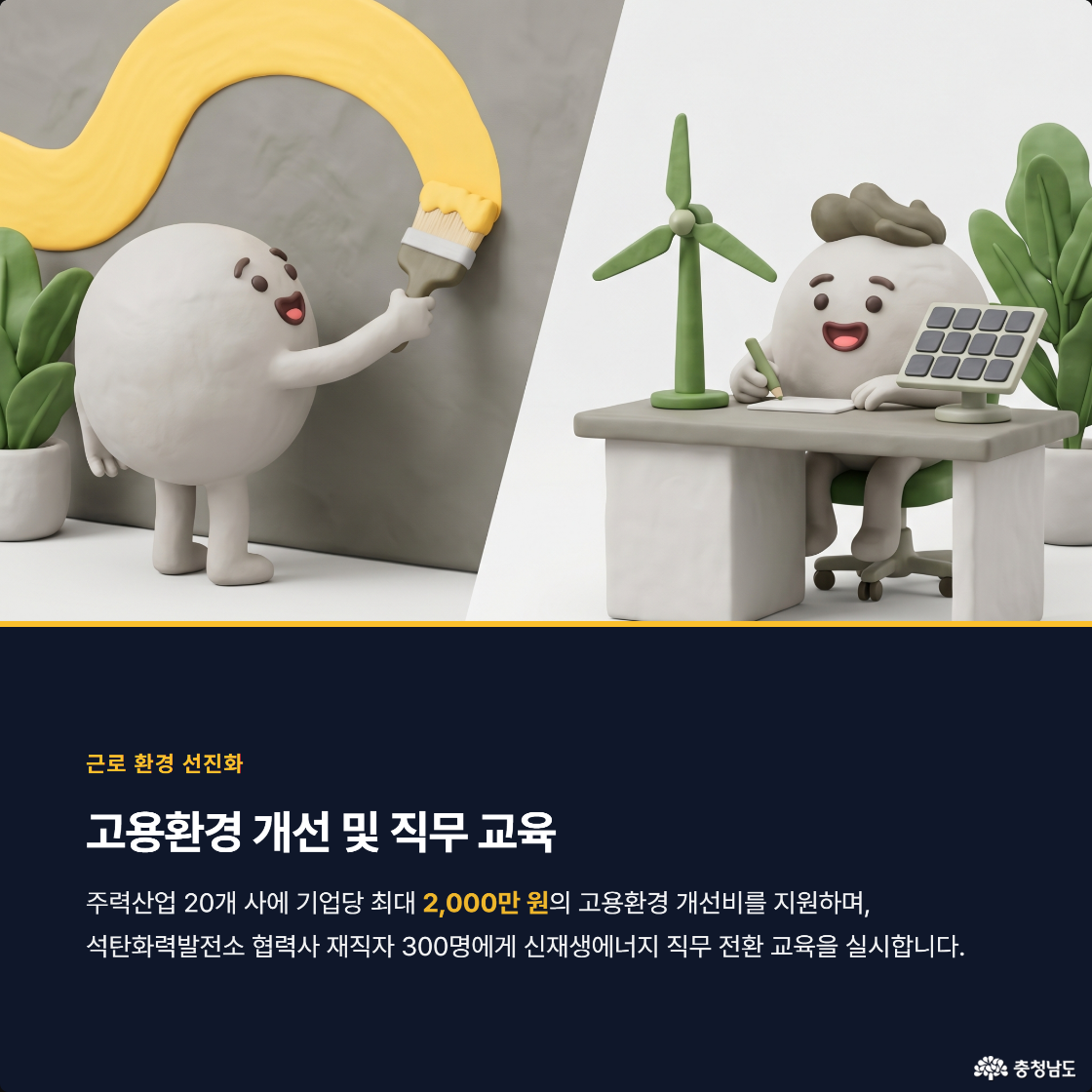 주력산업 20개 사에 기업당 최대 2,000만 원의 고용환경 개선비를 지원하며, 석탄화력발전소 협력사 재직자 300명에게 신재생에너지 직무 전환 교육을 실시합니다.