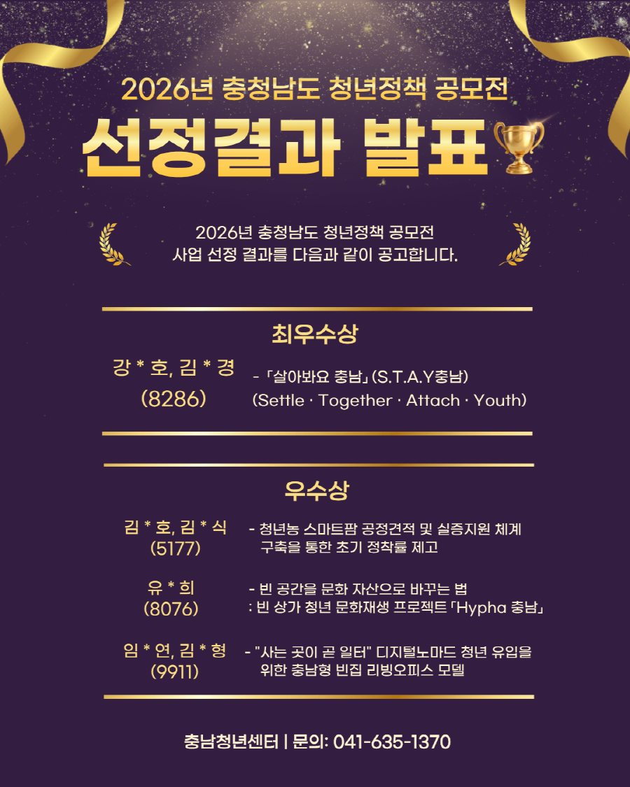 최우수상과 우수상 선정 결과를 안내한다. 최우수상은 강호, 김경, 연락처 끝번호 8286이며, 선정 사업명은 &ldquo;살아봐요 충남, S.T.A.Y충남, Settle&middot;Together&middot;Attach&middot;Youth&rdquo;이다. 우수상은 총 3건으로, 김호, 김식, 끝번호 5177의 &ldquo;청년농 스마트팜 공정견적 및 실증지원 체계 구축을 통한 초기 정착률 제고&rdquo;, 유희, 끝번호 8076의 &ldquo;빈 공간을 문화 자산으로 바꾸는 법: 빈 상가 청년 문화재생 프로젝트 &lsquo;Hypha 충남&rsquo;&rdquo;, 임연, 김*형, 끝번호 9911의 &ldquo;&lsquo;사는 곳이 곧 일터&rsquo; 디지털노마드 청년 유입을 위한 충남형 빈집 리빙오피스 모델&rdquo;이 선정되었다. 하단에는 &ldquo;충남청년센터 | 문의: 041-635-1370&rdquo;이 표시되어 있다.
