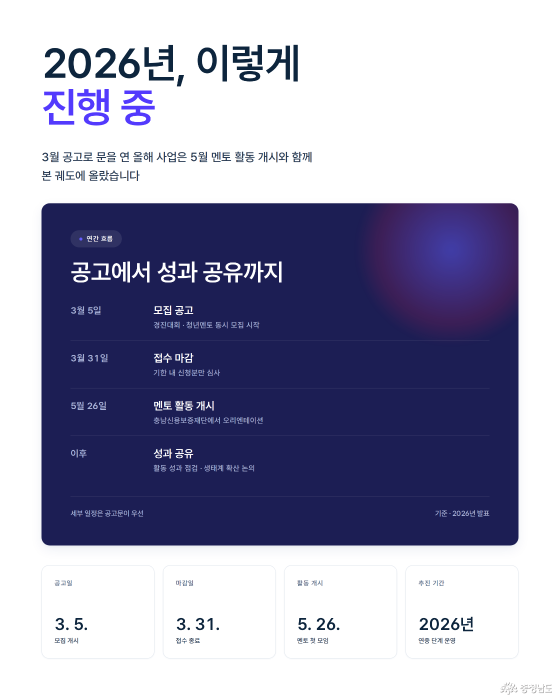 추진 일정