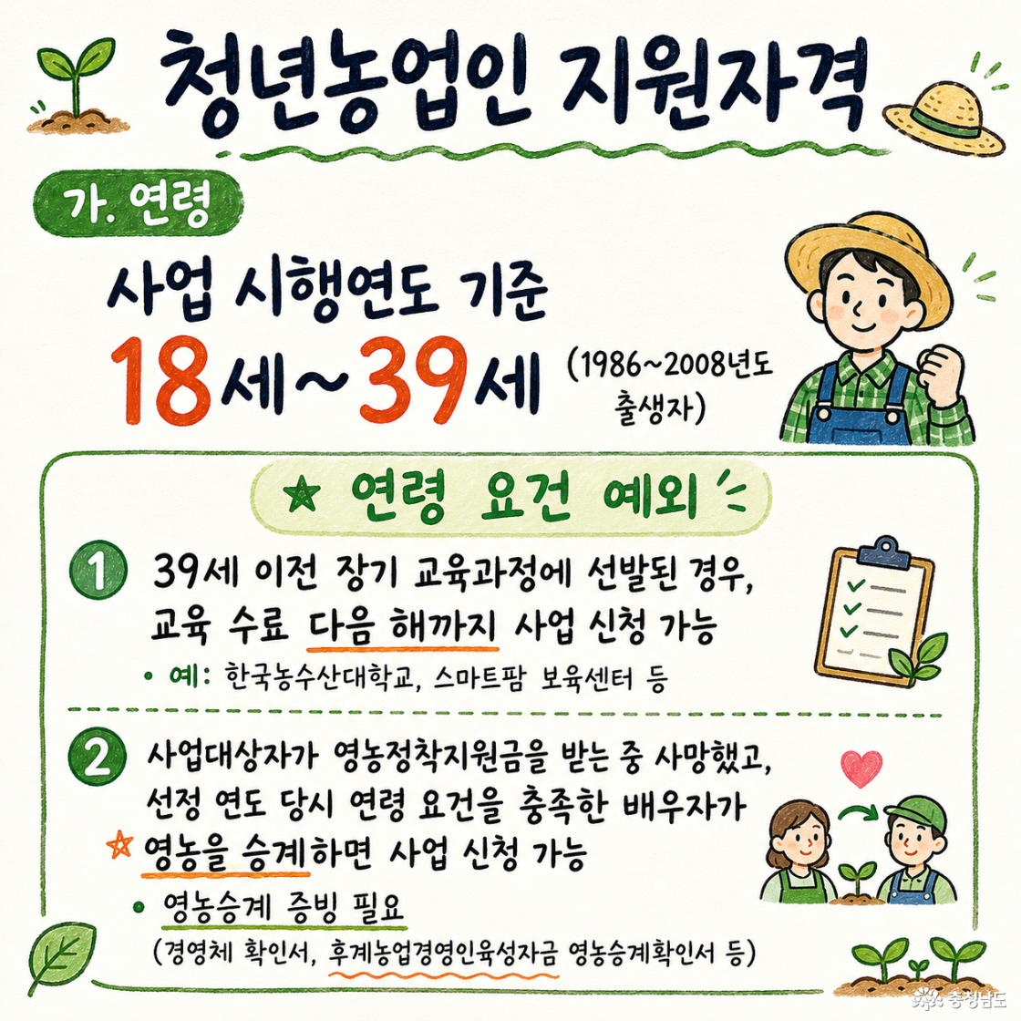 사업 시행연도 기준 18세부터 39세까지(2026년 사업 기준으로는 1986년생~ 2008년생까지)