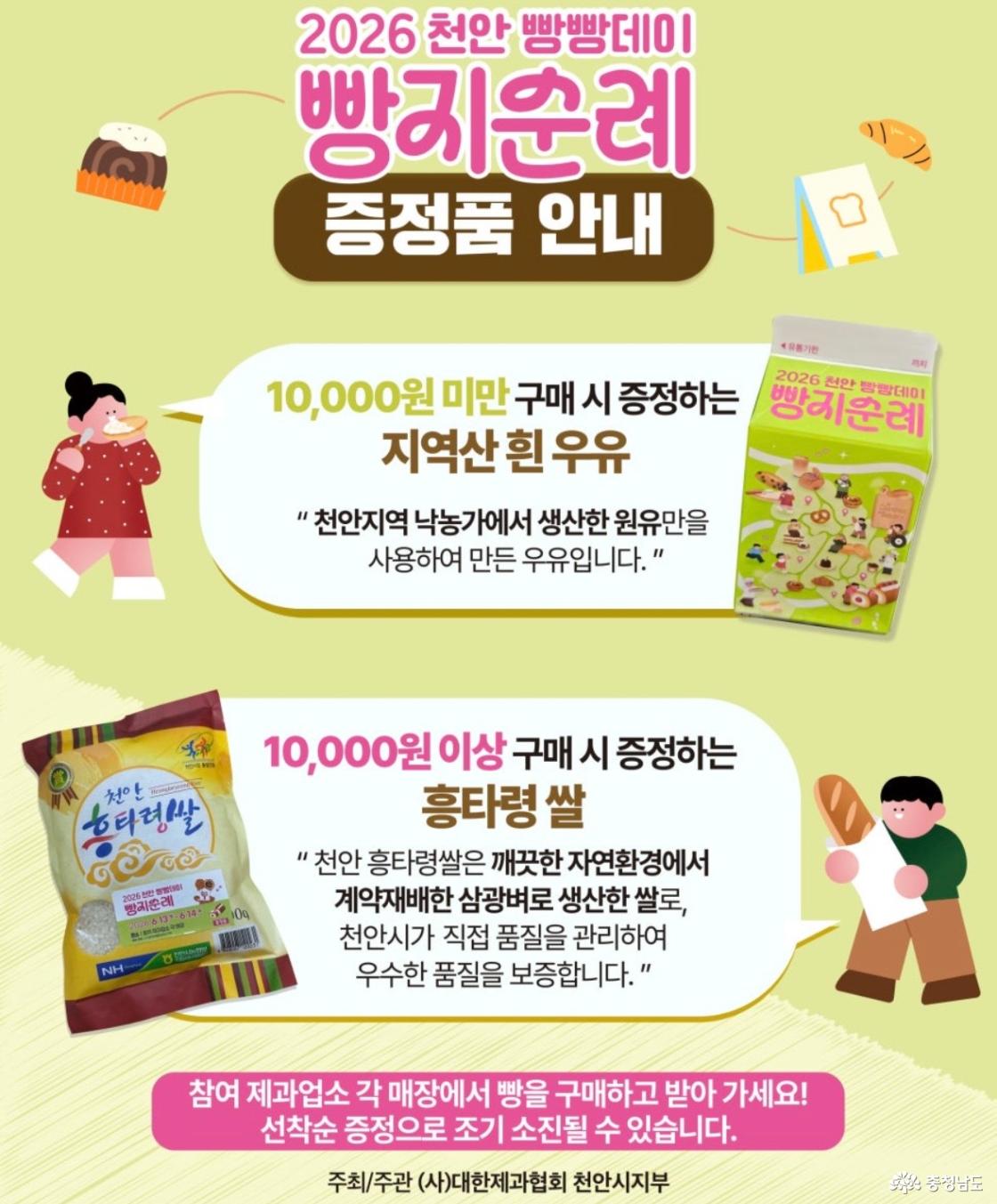 2026 천안 빵빵데이 빵지순례 증정품 안내. 10,000원 미만 구매 시 천안지역 낙농가에서 생산한 원유로 만든 지역산 흰 우유 증정. 10,000원 이상 구매 시 천안시가 품질을 관리하는 흥타령 쌀 증정. 참여 제과업소 각 매장에서 빵 구매 시 선착순으로 제공되며 조기 소진될 수 있습니다. 주최·주관: (사)대한제과협회 천안시지부.