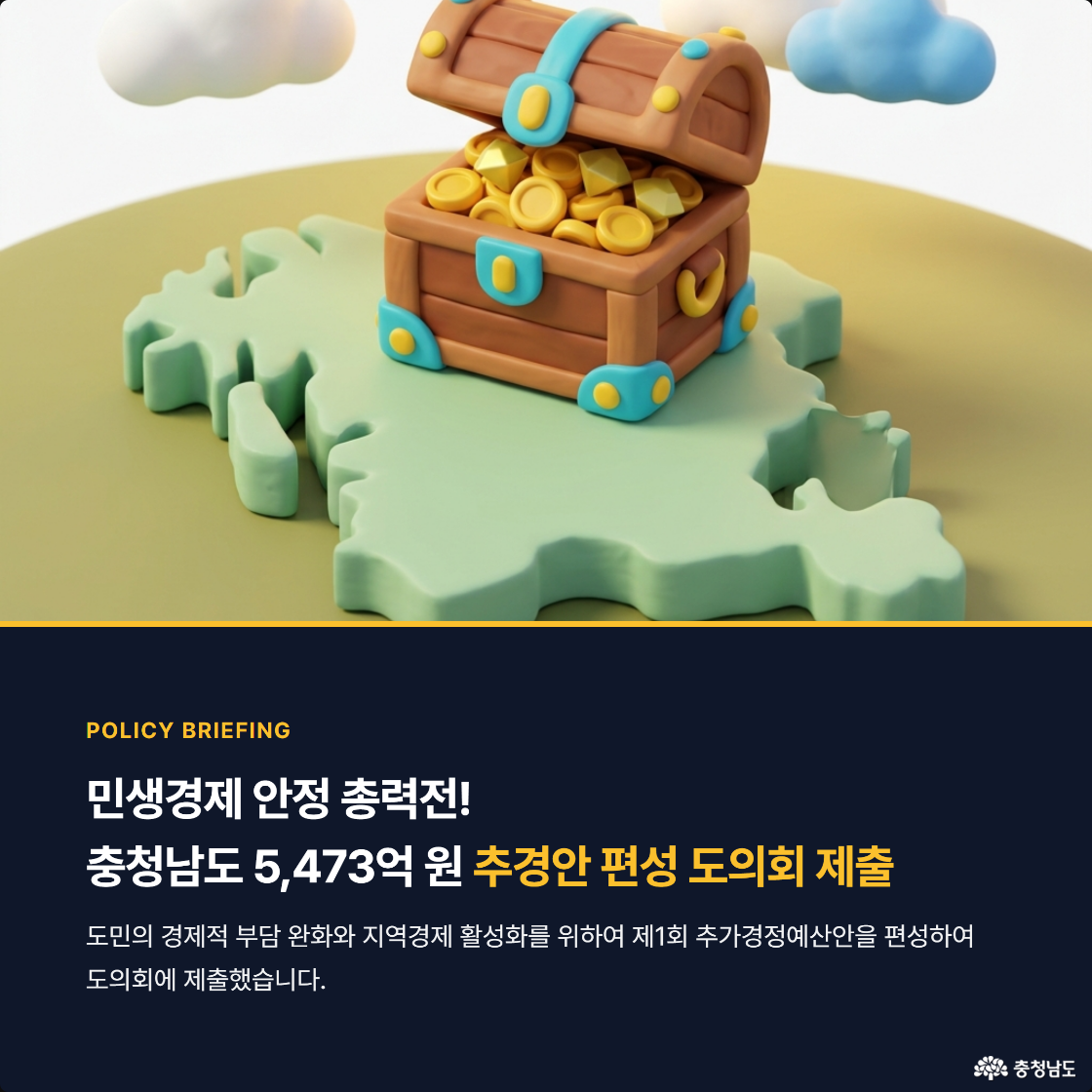민생경제 안전 총력전! 충청남도 5473억원 추경안 편성 도의회 제출. 도민의 경제적 부담 완화와 지역경제 활성화를 위하여 제1회 추가경정예산안을 편성하여 도의회에 제출했습니다.