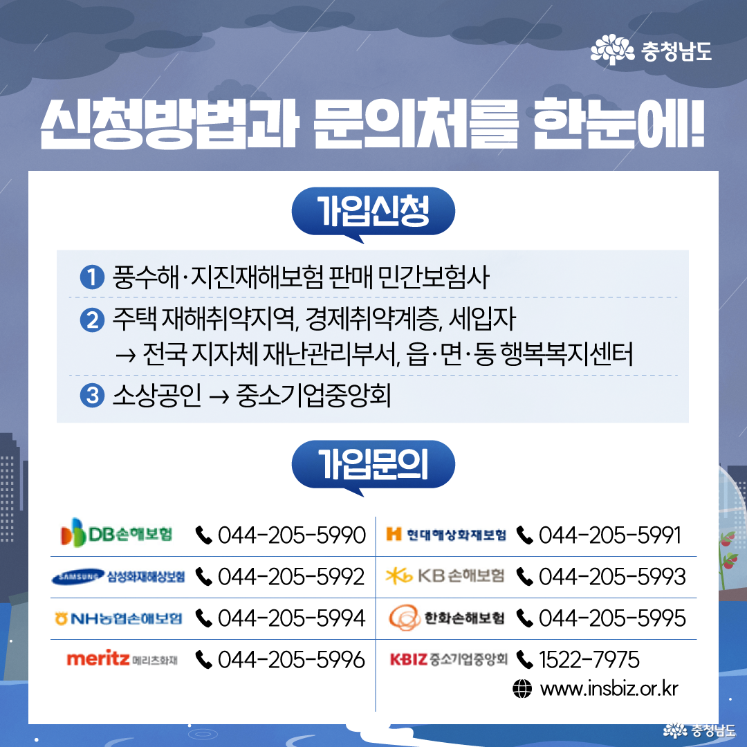 &ldquo;신청방법과 문의처를 한눈에!&rdquo;라는 제목 아래, 풍수해&middot;지진재해보험 가입 신청처와 문의처가 안내되어 있습니다. 가입신청은 풍수해&middot;지진재해보험을 판매하는 민간보험사, 주택 재해취약지역 경제취약계층&middot;세입자는 전국 지자체 재난관리부서와 읍&middot;면&middot;동 행복복지센터, 소상공인은 중소기업중앙회로 구분되어 있습니다. 하단에는 DB손해보험, 현대해상화재보험, 삼성화재해상보험, KB손해보험, NH농협손해보험, 한화손해보험, 메리츠화재, KBIZ 중소기업중앙회 등 문의처와 전화번호, 홈페이지 주소가 정리되어 있습니다.