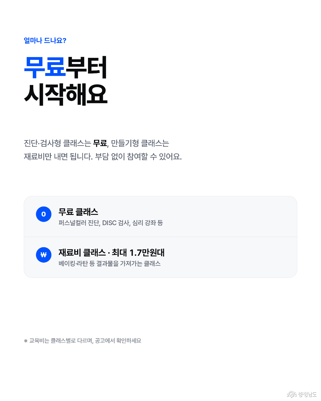 교육비