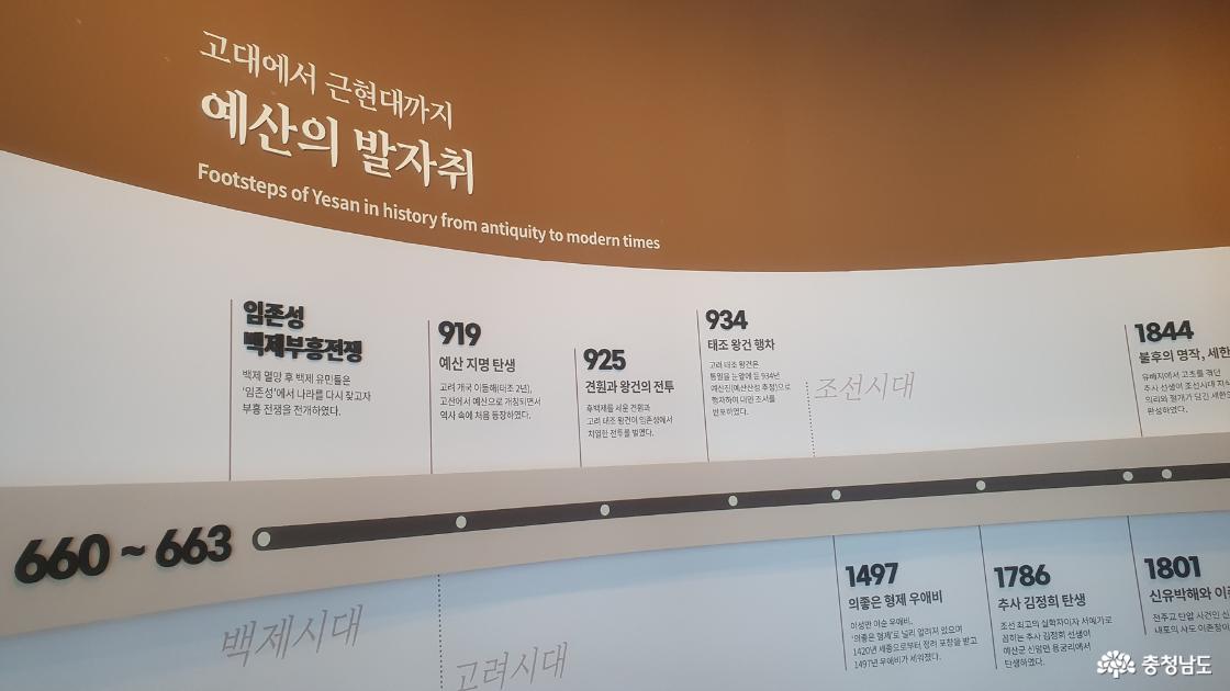 예산의 역사 연표