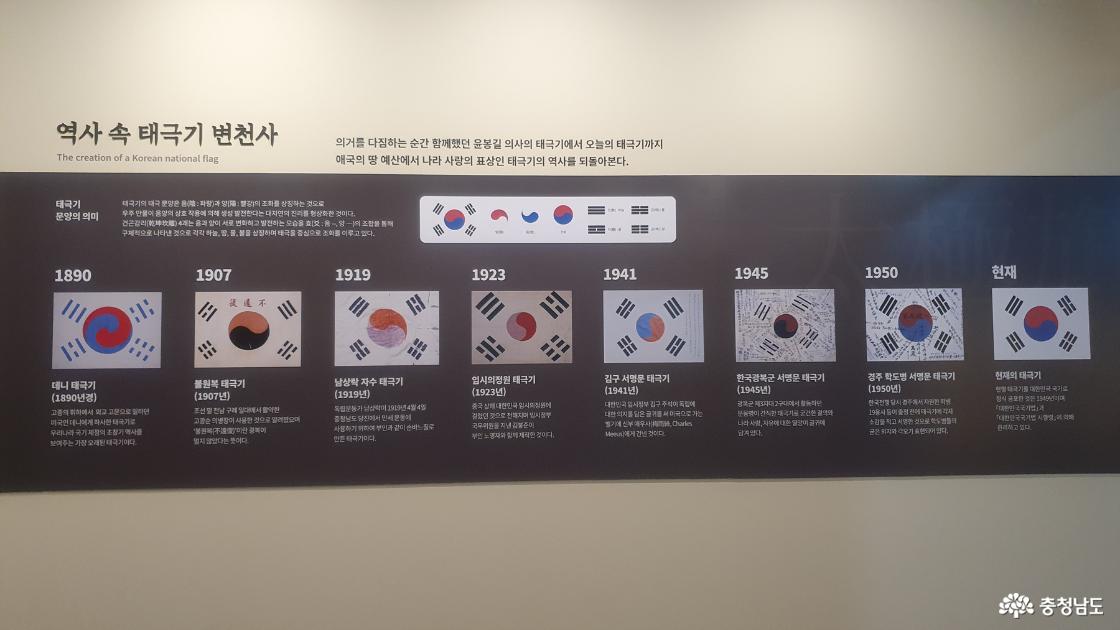 태극기 변천사