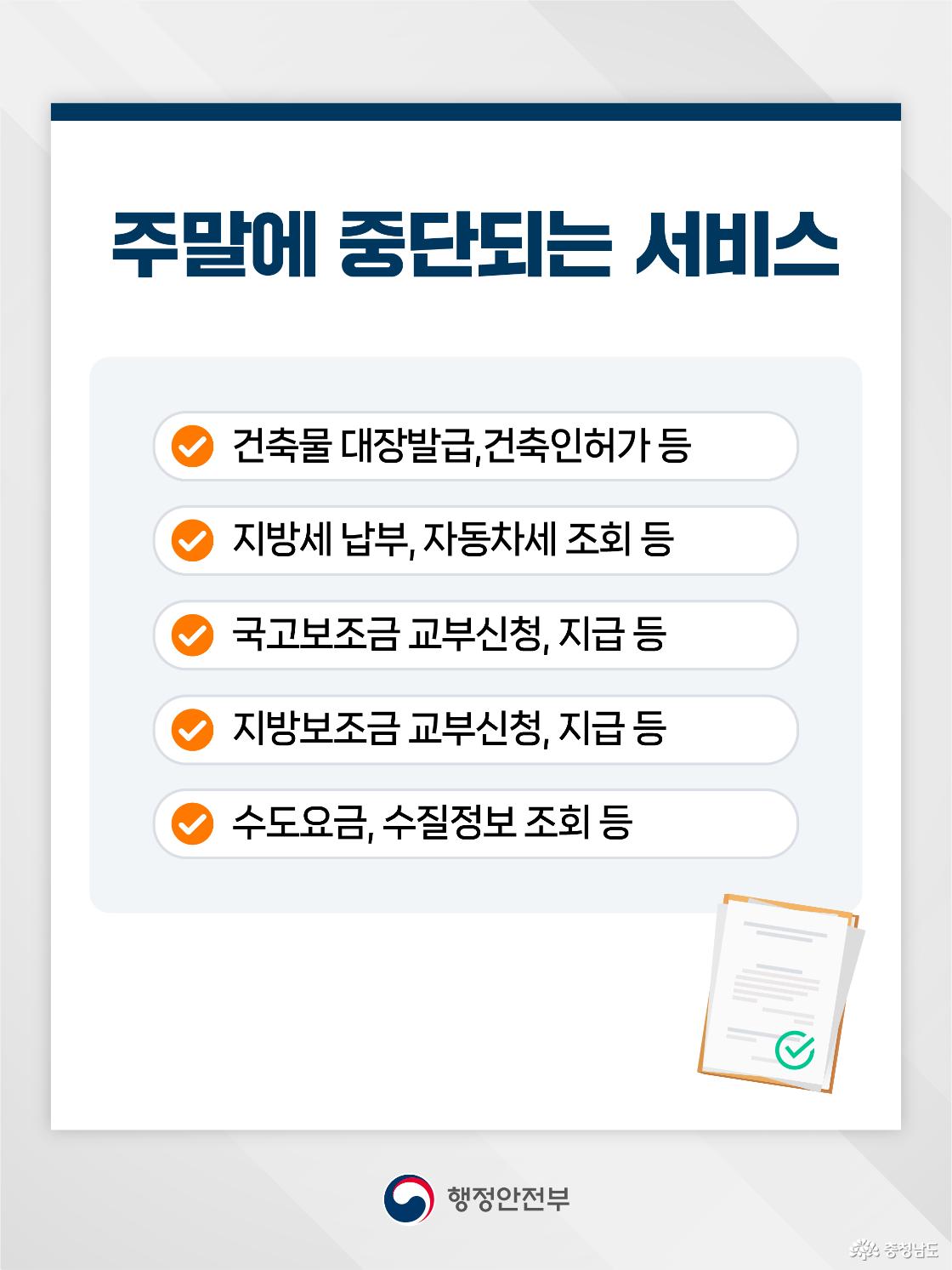 &ldquo;주말에 중단되는 서비스&rdquo;라는 제목 아래 회색 박스 안에 주말 동안 이용이 제한되는 민원서비스가 체크 표시와 함께 나열되어 있습니다. 중단 항목은 건축물대장 발급&middot;건축인허가, 지방세 납부&middot;자동차세 조회, 국고보조금 교부신청&middot;지급, 지방보조금 교부신청&middot;지급, 수도요금&middot;수질정보 조회 등입니다. 오른쪽 아래에는 확인 표시가 찍힌 문서 그림이 있어 중단 대상 서비스를 미리 확인하라는 의미를 전달합니다.