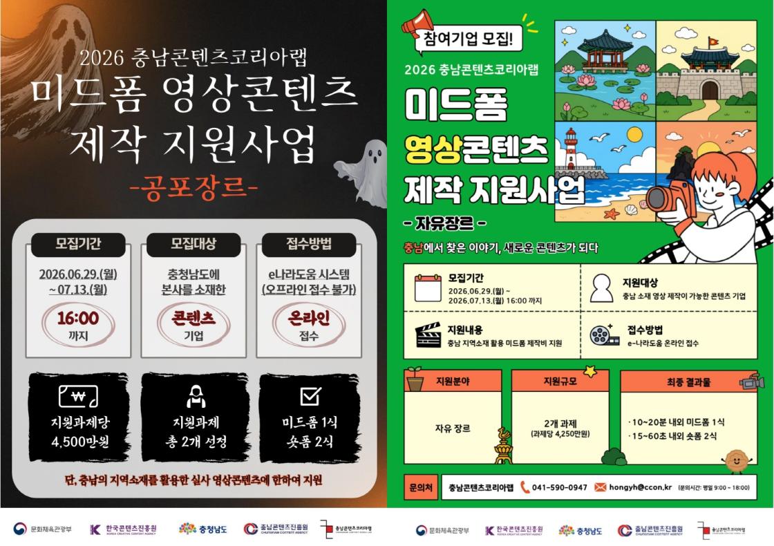 2026 충남콘텐츠코리아랩 미드폼 영상콘텐츠 제작 지원사업 안내 포스터. 좌측은 공포장르 모집 안내, 우측은 자유장르 참여기업 모집 안내로 구성되어 있다. 좌측 공포장르 포스터는 어두운 배경에 귀신 일러스트가 배치되어 있으며, 제목은 ‘2026 충남콘텐츠코리아랩 미드폼 영상콘텐츠 제작 지원사업 - 공포장르 -’이다. 모집기간은 2026년 6월 29일 월요일부터 7월 13일 월요일 16시까지이다. 모집대상은 충청남도에 본사를 소재한 콘텐츠 기업이며, 접수방법은 e나라도움 시스템 온라인 접수이고 오프라인 접수는 불가하다. 지원금은 과제당 4,500만 원이며, 지원과제는 총 2개를 선정한다. 결과물은 미드폼 1식과 숏폼 2식이다. 단, 충남의 지역소재를 활용한 실사 영상콘텐츠에 한하여 지원된다. 우측 자유장르 포스터는 초록색 배경에 관광지, 바다, 성곽, 촬영 카메라를 든 인물 일러스트가 배치되어 있으며, ‘참여기업 모집! 2026 충남콘텐츠코리아랩 미드폼 영상콘텐츠 제작 지원사업 - 자유장르 -’라고 적혀 있다. 부제는 ‘충남에서 찾은 이야기, 새로운 콘텐츠가 되다’이다. 모집기간은 2026년 6월 29일 월요일부터 7월 13일 월요일 16시까지이다. 지원대상은 충남 소재 영상 제작이 가능한 콘텐츠 기업이다. 지원내용은 충남 지역소재 활용 미드폼 제작비 지원이며, 접수방법은 e-나라도움 온라인 접수이다. 지원분야는 자유 장르, 지원규모는 2개 과제이며 과제당 4,250만 원이다. 최종 결과물은 10~20분 내외 미드폼 1식과 15~60초 내외 숏폼 2식이다. 문의처는 충남콘텐츠코리아랩, 전화 041-590-0947, 이메일 hongyh@ccon.kr이며 문의시간은 평일 9시부터 18시까지이다. 하단에는 문화체육관광부, 한국콘텐츠진흥원, 충청남도, 충남콘텐츠진흥원, 충남콘텐츠코리아랩 로고가 배치되어 있다.