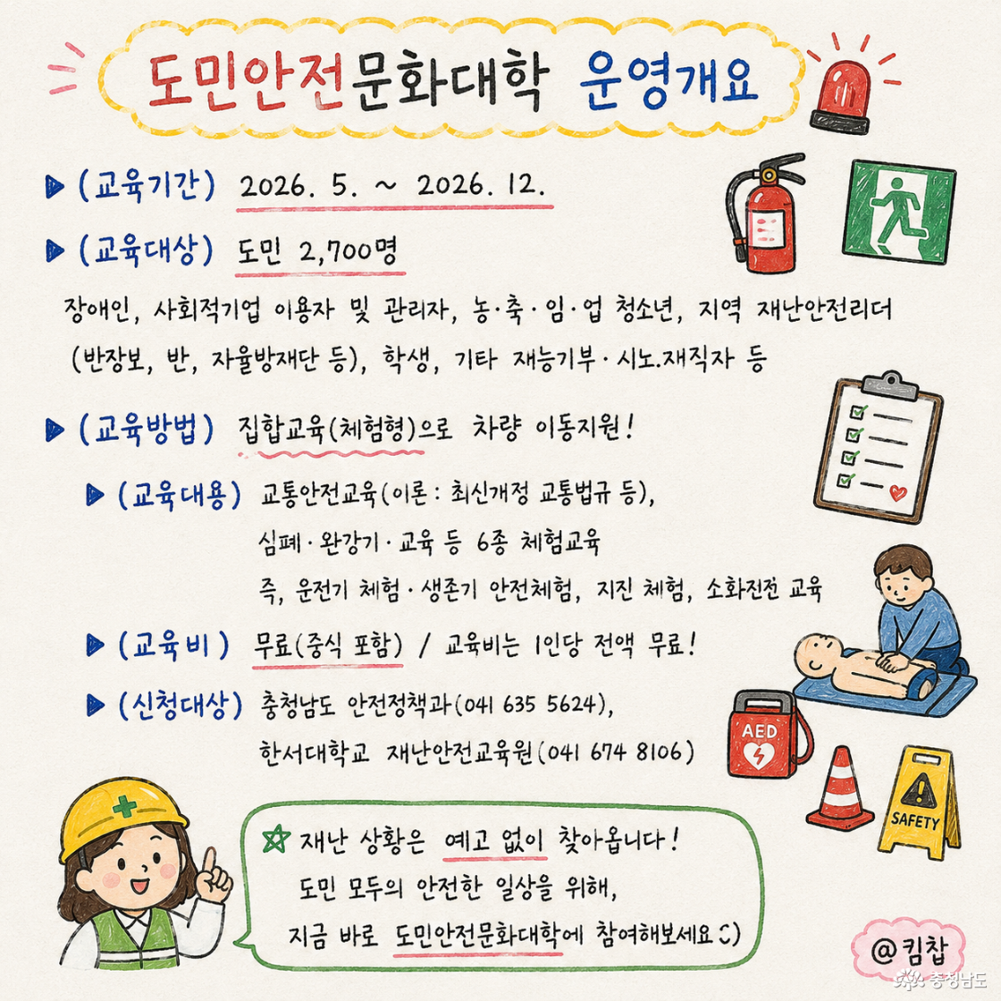 교육기간: 2026.5~2026.12 교육대상: 도민 2,700명(장애인, 사회적 기업 이용자 및 관리자, 농축임섭 청소년, 지역 재난안전리더, 학생, 기타 재응기부, 시노, 재직자 등) 교육내용: 👉🏻 심폐소생술(CPR) 👉🏻 완강기 사용법 👉🏻 교통안전 교육 👉🏻 각종 재난 대응 체험 등 실생활에서 바로 활용할 수 있는 체험 중심으로 구성되어 있다. 또한 교육비는 전액 무료이며, 중식과 교육장 이동 차량까지 지원