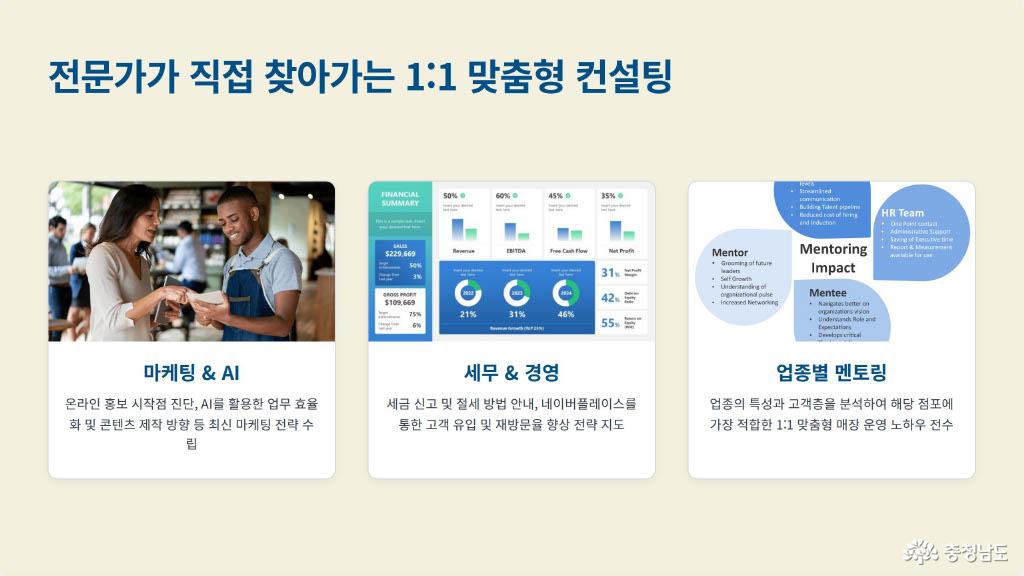 2026년도 상권 활성화 패키지 지원 공고