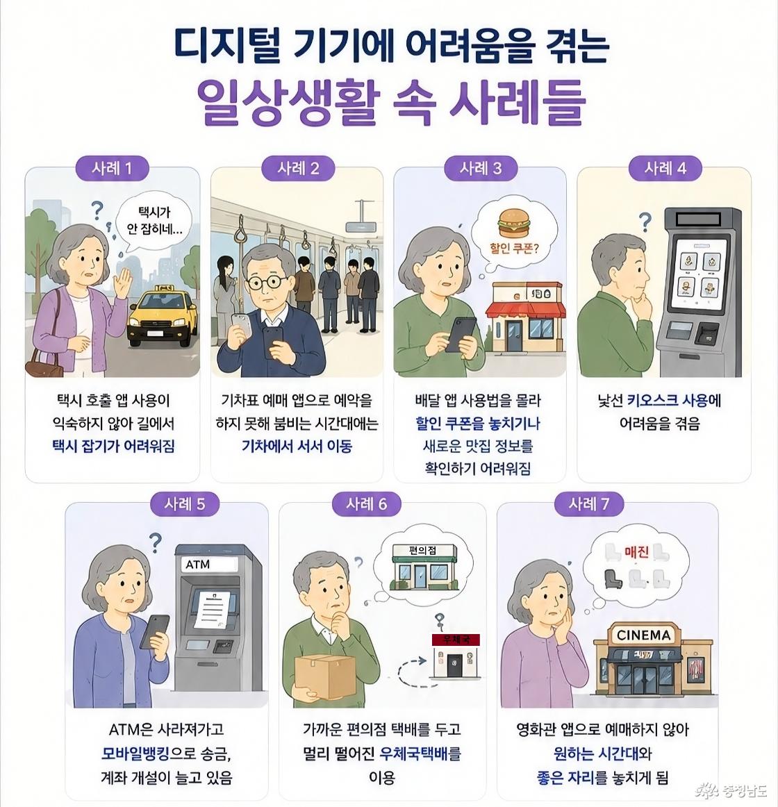 일상생활 사례