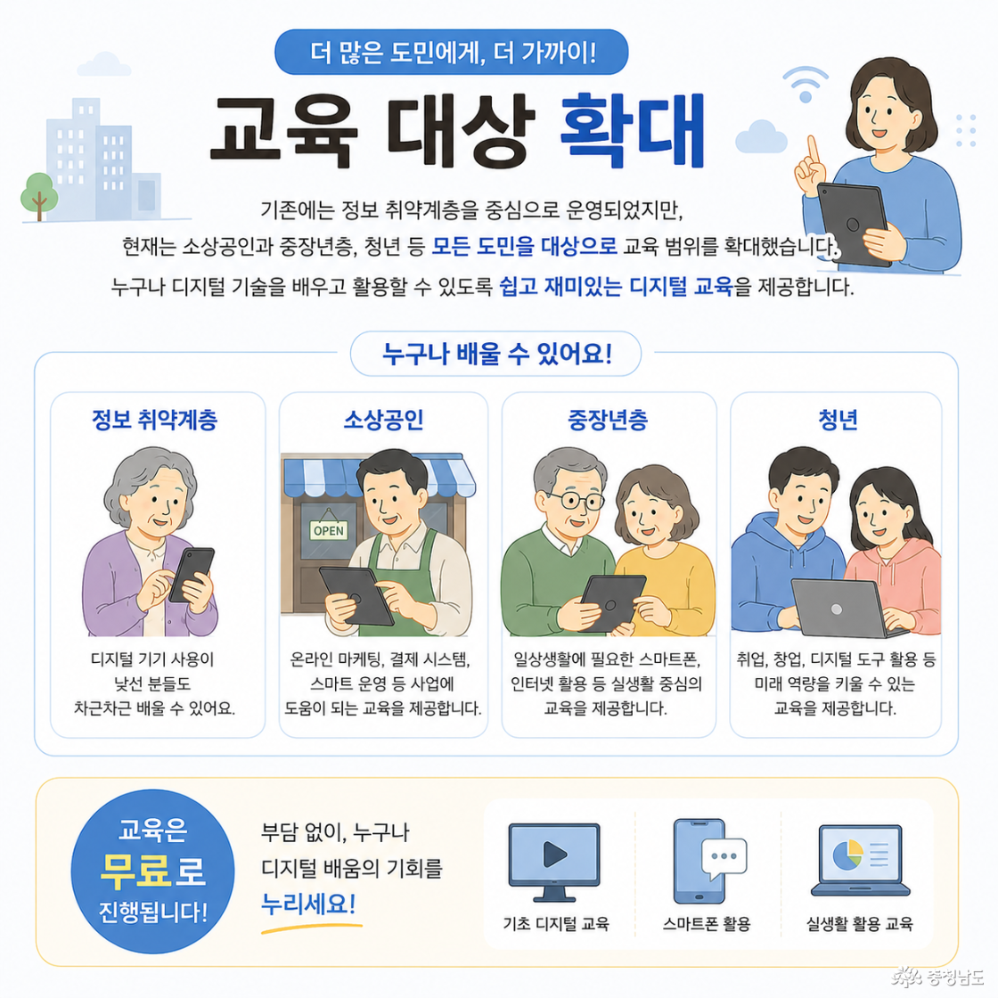 교육대상확대