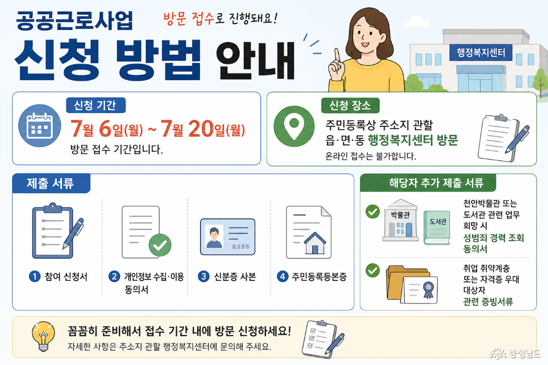 신청은 7월 6일부터 7월 20일까지 가능하다. 읍면동 행정복지센터 방문해서 신청해야 한다.