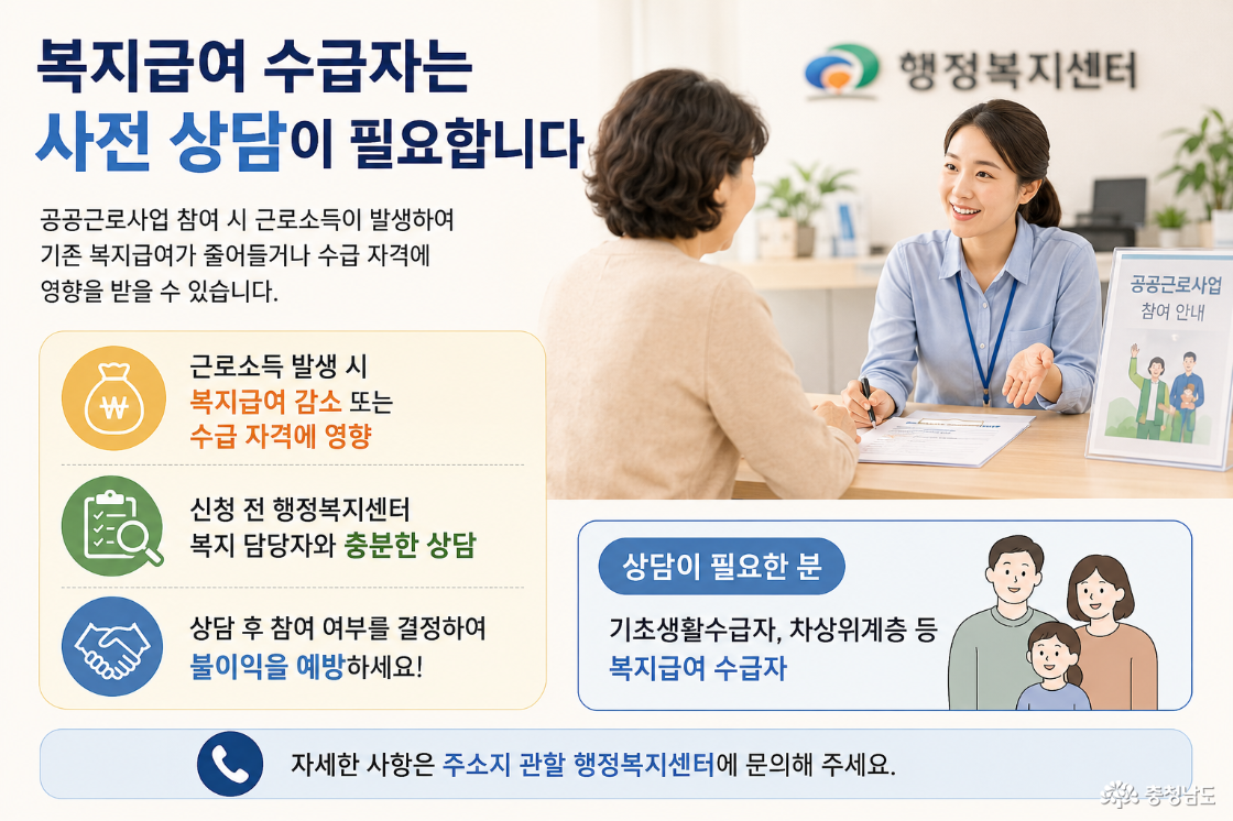 복지급여 수급자라면 사전 상담 필수! 공공근로사업 참여 시 근로소득이 발생하여 기존 복지급여가 줄어들 수 있음