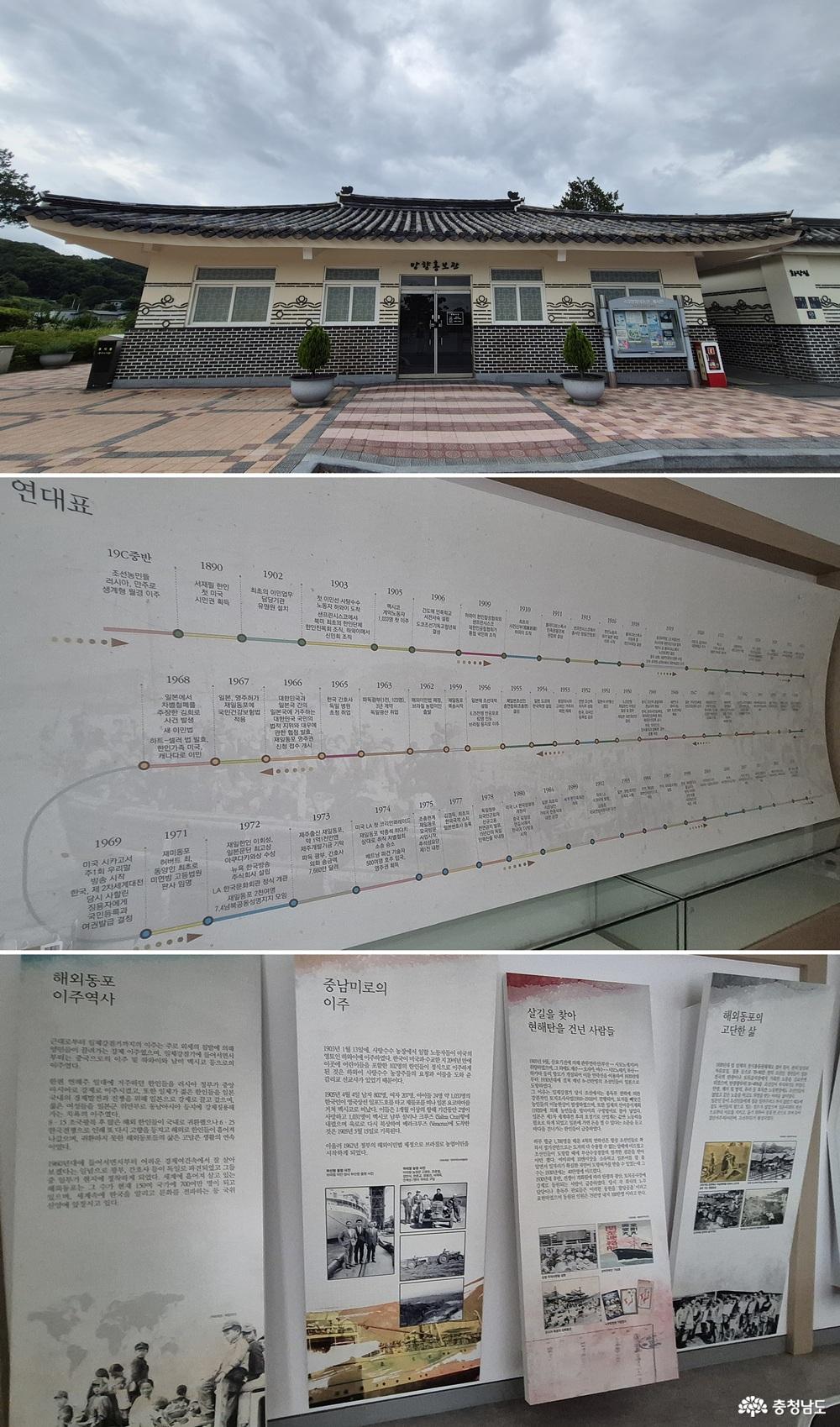 연대표 / 해외동포의 이주 역사와 고단한 삶