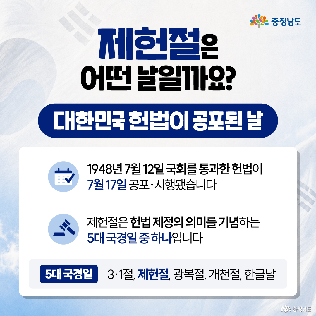 흐릿한 태극기 배경 위에 &ldquo;제헌절은 어떤 날일까요?&rdquo;라는 질문과 &ldquo;대한민국 헌법이 공포된 날&rdquo;이라는 핵심 문구가 크게 배치되어 있습니다. 흰색 정보 박스에는 1948년 7월 12일 국회를 통과한 헌법이 7월 17일 공포&middot;시행됐다는 설명과, 제헌절이 헌법 제정의 의미를 기념하는 5대 국경일 중 하나라는 설명이 아이콘과 함께 정리되어 있습니다. 하단에는 5대 국경일로 3&middot;1절, 제헌절, 광복절, 개천절, 한글날이 함께 표시되어 있습니다.