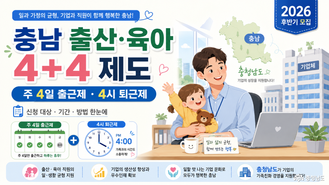 2026년 출산/육아 4+4제도가 무엇인지 설명하고 있다.