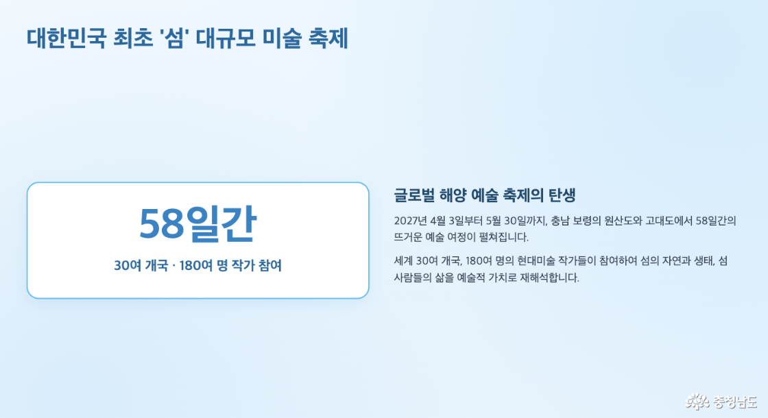ai 활용 카드뉴스