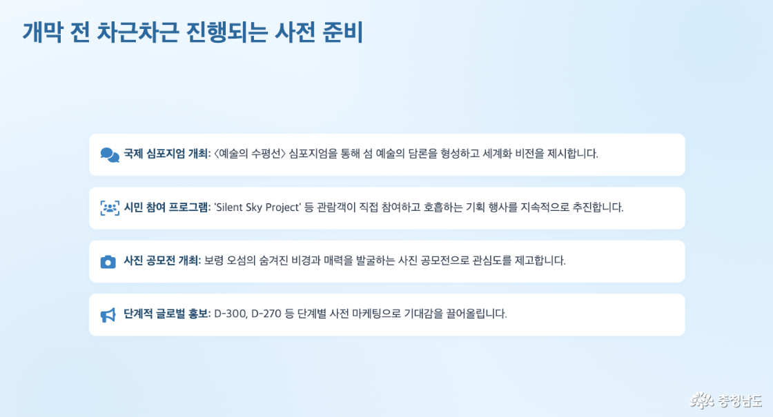 ai 활용 카드뉴스