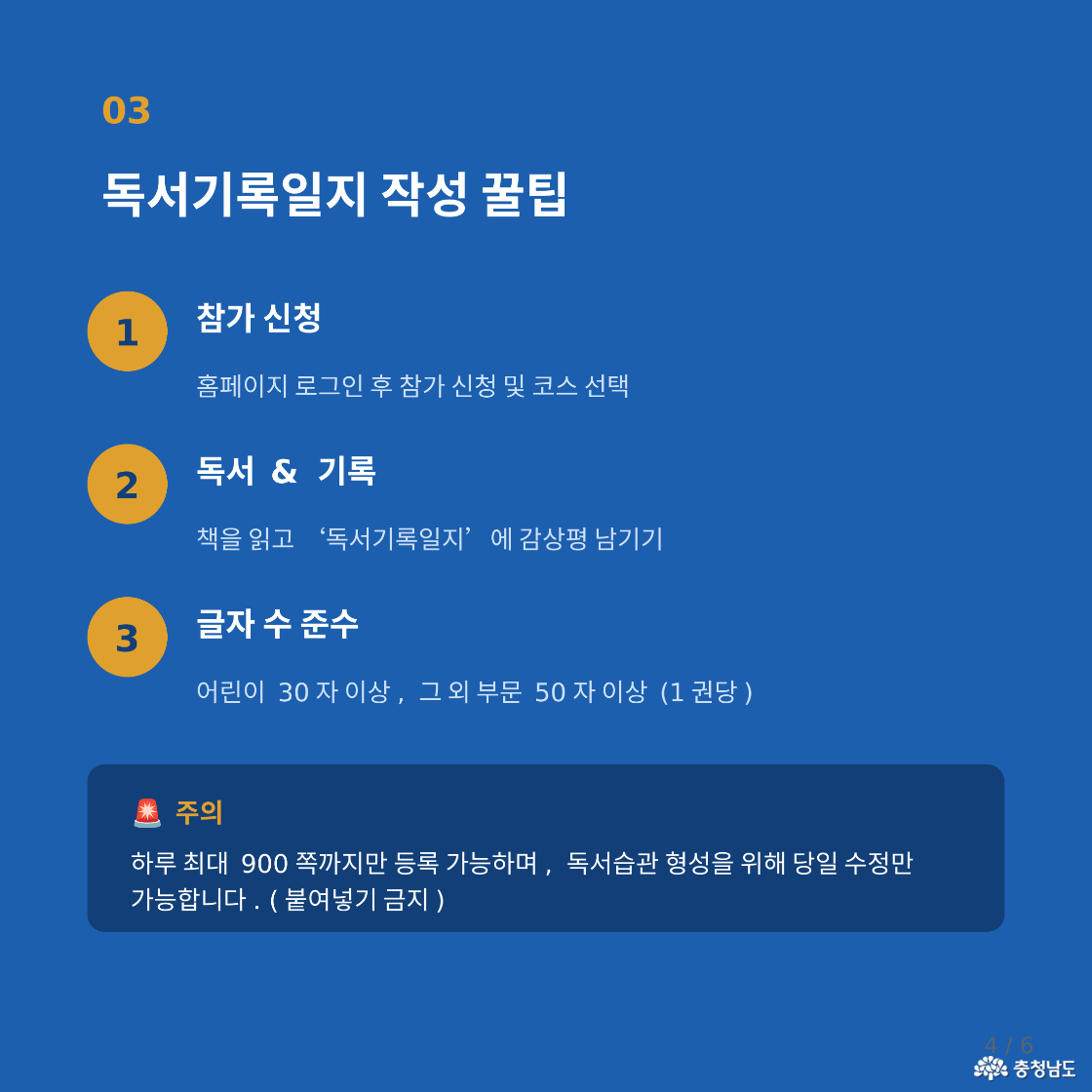 03. 독서기록일지 작성 꿀팁. 1단계: 홈페이지 로그인 후 참가신청 및 코스 선택. 2단계: 책을 읽고 독서기록일지에 감상평 작성. 3단계: 1권당 어린이 30자 이상, 그 외 부문 50자 이상 작성. 주의사항: 하루 최대 900쪽 등록, 일지 수정은 당일만 가능, 붙여넣기 금지.
