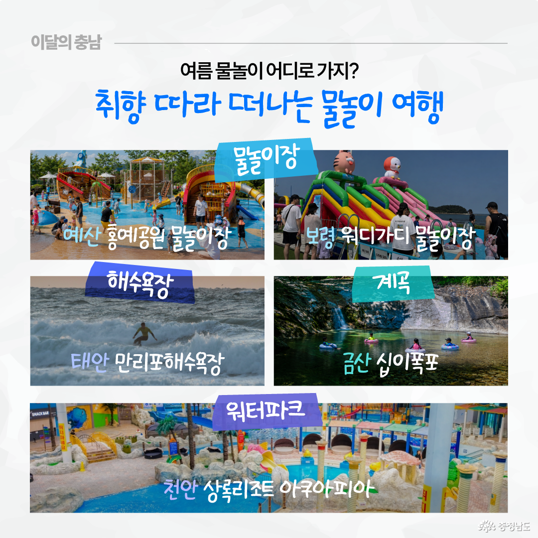 &ldquo;여름 물놀이 어디로 가지? 취향 따라 떠나는 물놀이 여행&rdquo;이라는 제목 아래 충남의 물놀이 장소 다섯 곳을 사진으로 소개한 이미지입니다. 물놀이장으로 홍성 홍예공원 물놀이장과 보령 워디가디 물놀이장, 해수욕장으로 태안 만리포해수욕장, 계곡으로 금산 십이폭포, 워터파크로 천안 상록리조트 아쿠아피아가 배치되어 있습니다.