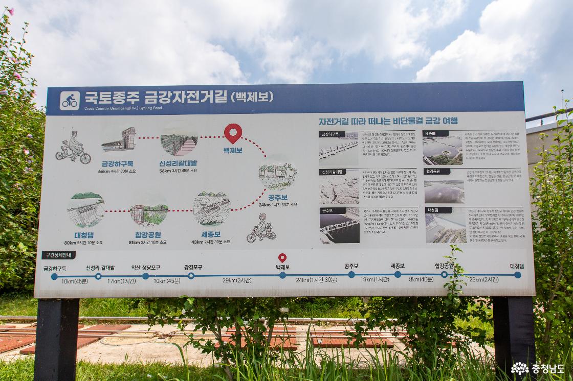 20. 국토종주 자전거길 안내문