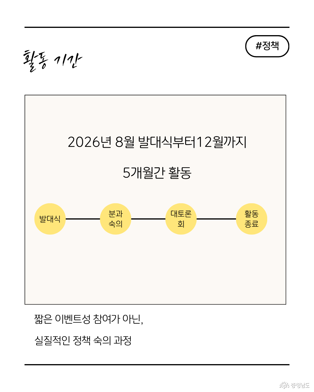 청년정책