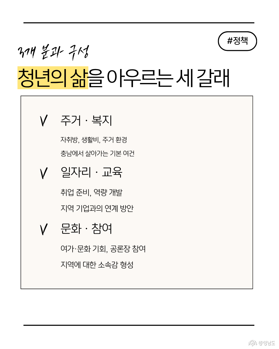 청년정책