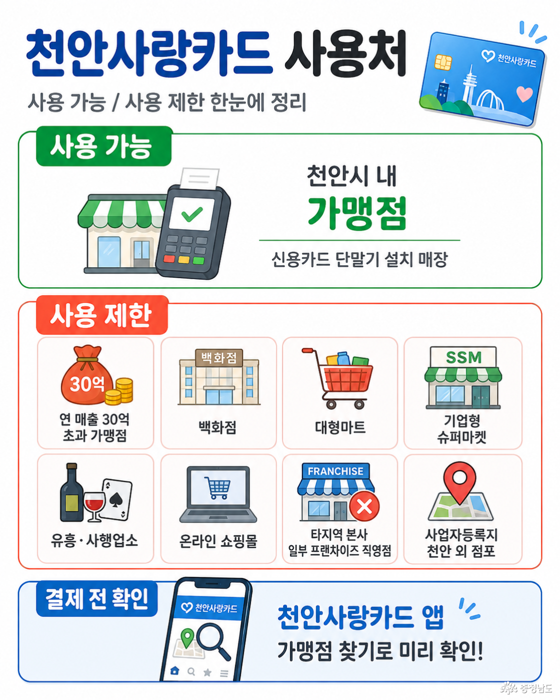 천안사랑카드 어플의 가맹점 찾기 기능으로 확인 가능하다.