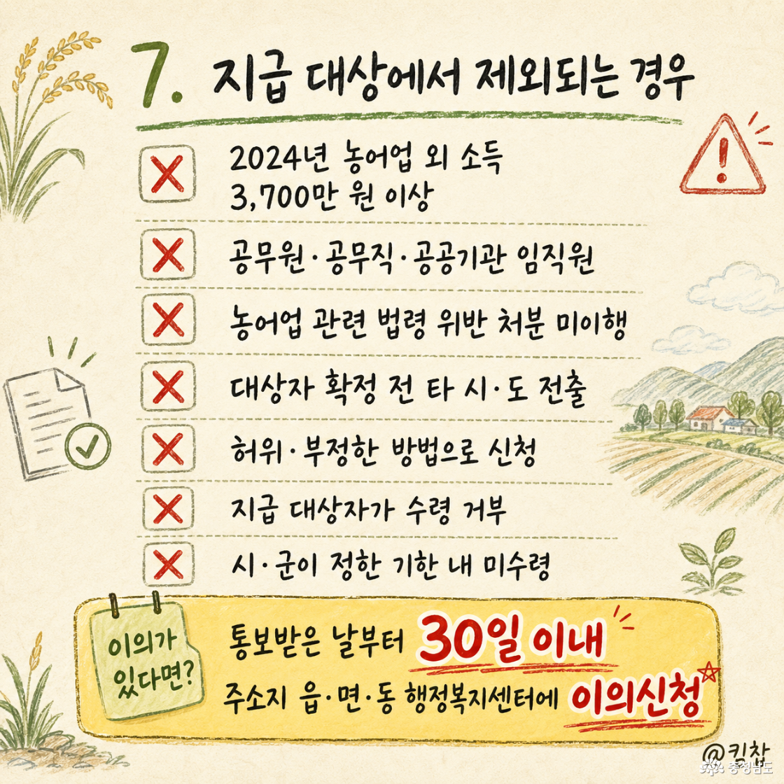 2024년 농어업 외 종합소득금액이 3,700만 원 이상인 경우 공무원&middot; 공무직 또는 공공기관 소속 임직원 농어업 관련 법령 위반 처분을 이행하지 않은 경우 대상자 확정 전에 다른 시&middot; 도로 전출한 경우 허위 또는 부정한 방법으로 신청한 경우 지급 대상자가 수령을 거부한 경우 시&middot; 군이 정한 기한까지 수령하지 않은 경우 