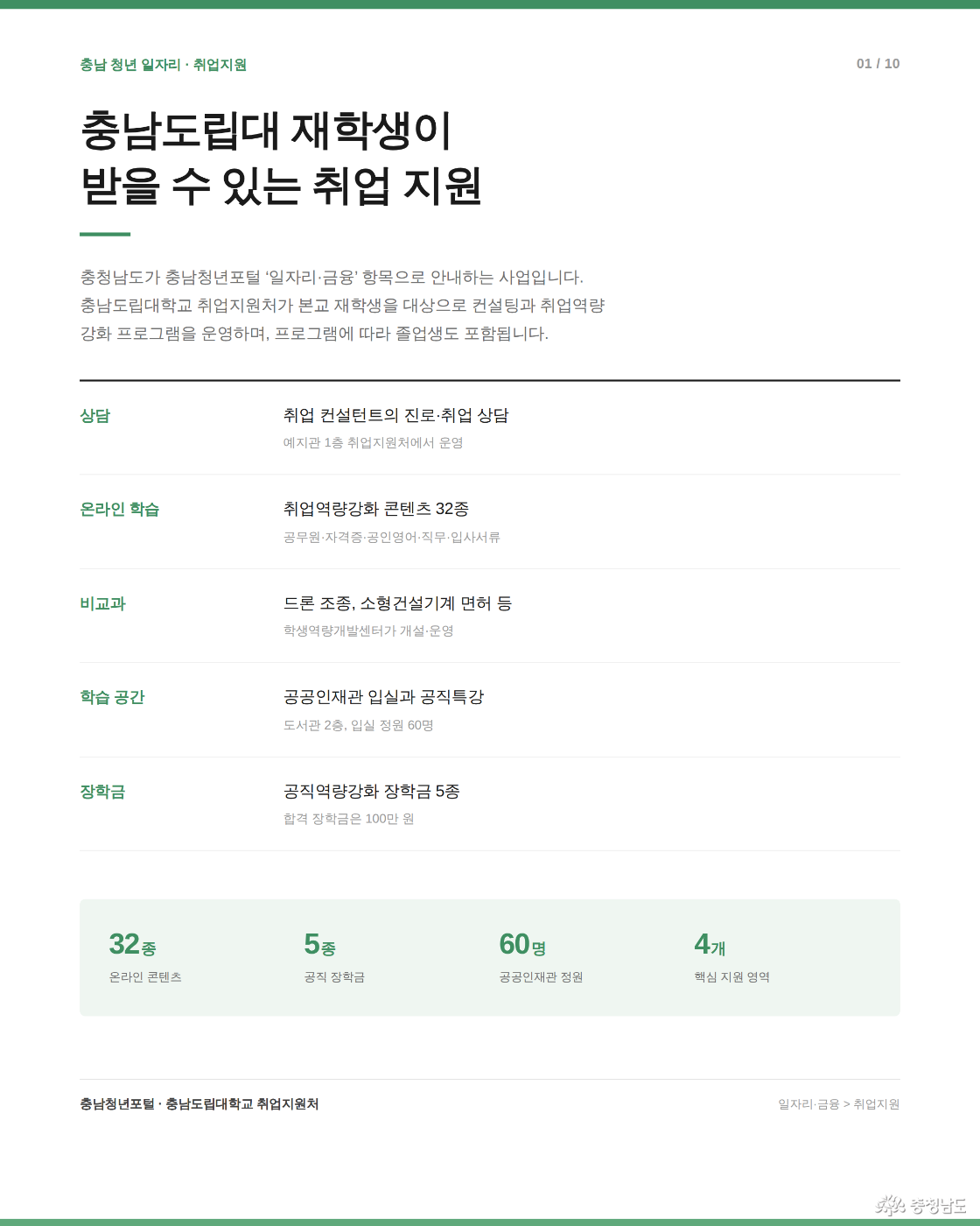 온라인 콘텐츠 32종부터 100만 원 합격 장학금까지