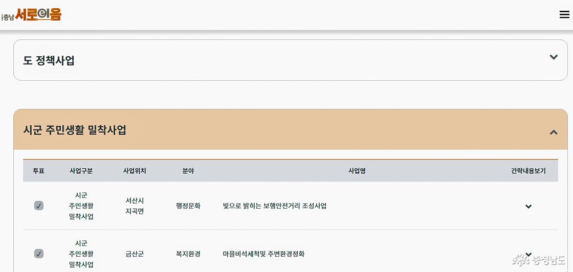 도민참여예산 투표