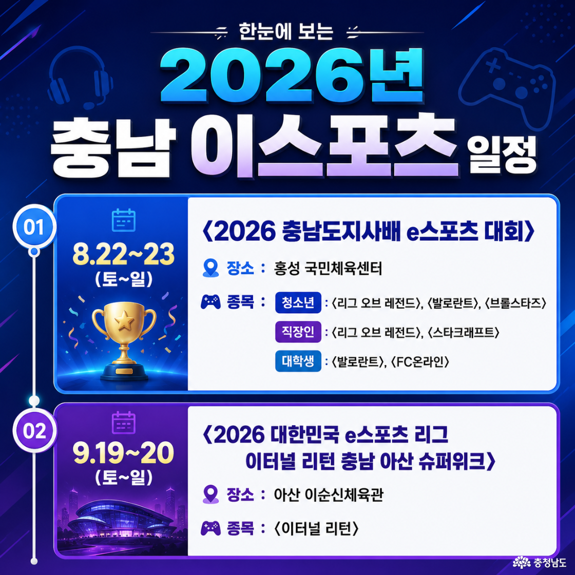 한눈에 보는 2026년 충남 e스포츠 일정
