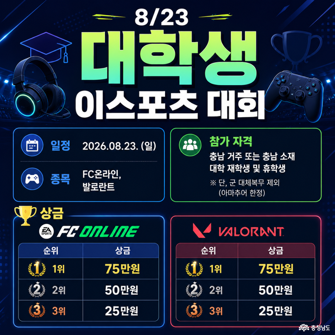 대학생 e스포츠 대회